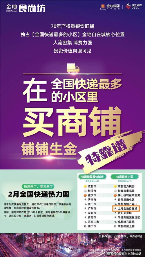 上海松江 房产信息实时更新限购利率上调