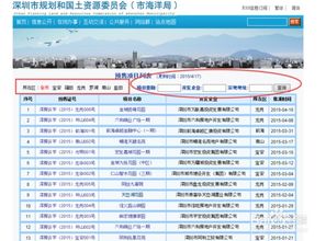 深圳如何查询开发商房产备案信息